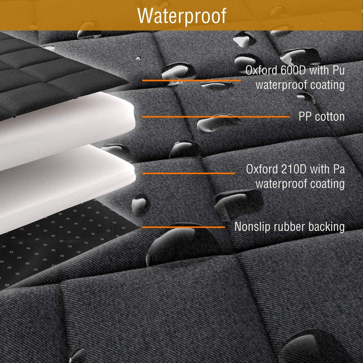 Dog Car Seat Cover for Back Seat, Waterproof Vehicle Protector, Durable Scratch Proof Nonslip Pet Protection, Machine Washable, XL, Blue